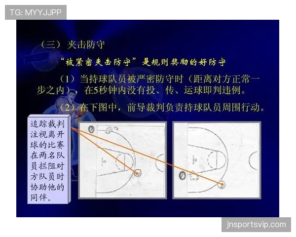 运球规则解析：违例判定与基本要求是什么，如何判断