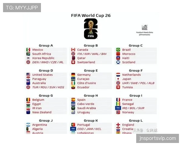 2026世界杯32强淘汰赛规则是什么 2026世界杯32强淘汰赛规则是什么