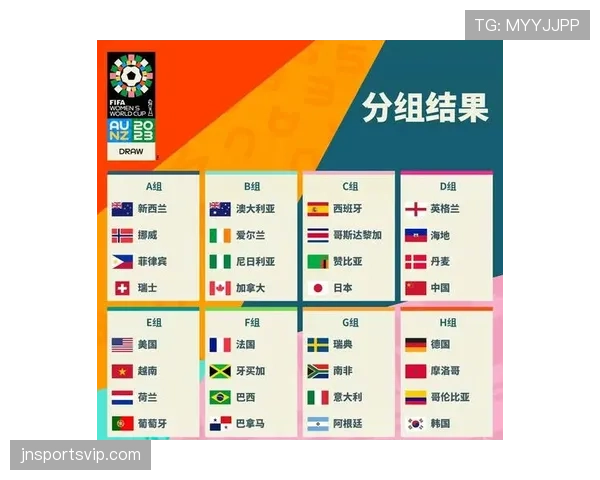 2026世界杯32强之后是什么赛程