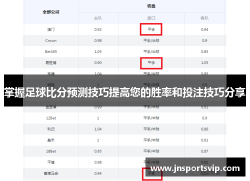 掌握足球比分预测技巧提高您的胜率和投注技巧分享