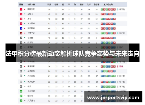 法甲积分榜最新动态解析球队竞争态势与未来走向
