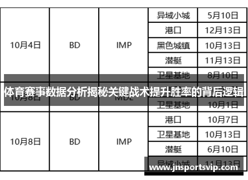 体育赛事数据分析揭秘关键战术提升胜率的背后逻辑