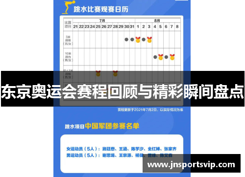 东京奥运会赛程回顾与精彩瞬间盘点