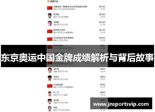 东京奥运中国金牌成绩解析与背后故事